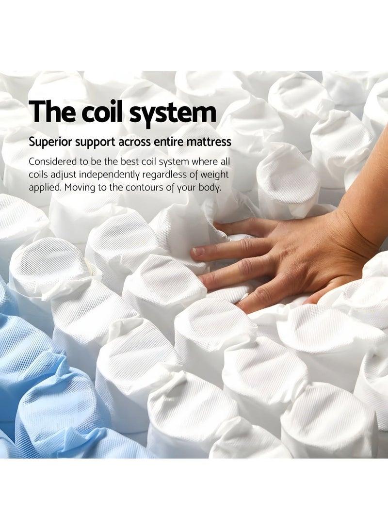 Premium Quality Silke Elite Pocket Spring Mattress Mattress - Image 4